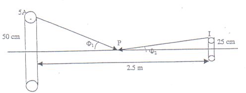 1818_Single turn circular.JPG